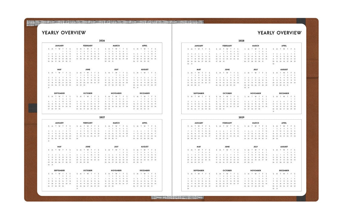 yearly overview 4 years from 2026 to 2029