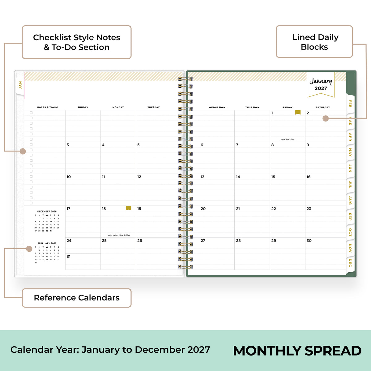 An open spiral-bound planner shown as a monthly spread view with callout labels pointing to checklist style notes and to-do section, lined daily blocks, reference calendars, and a calendar year from January to December 2027.