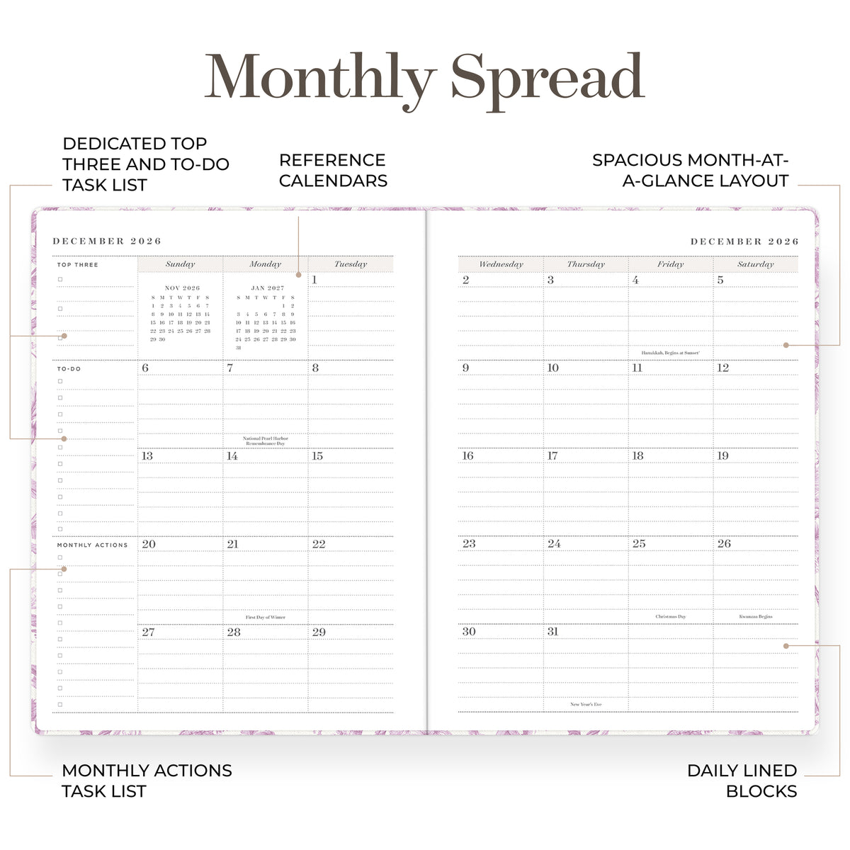 A monthly planner spread preview with labeled callouts describing features such as a dedicated top three and to-do task list, reference calendars, spacious monthly-at-a-glance layout, monthly actions task list, and daily lined blocks.