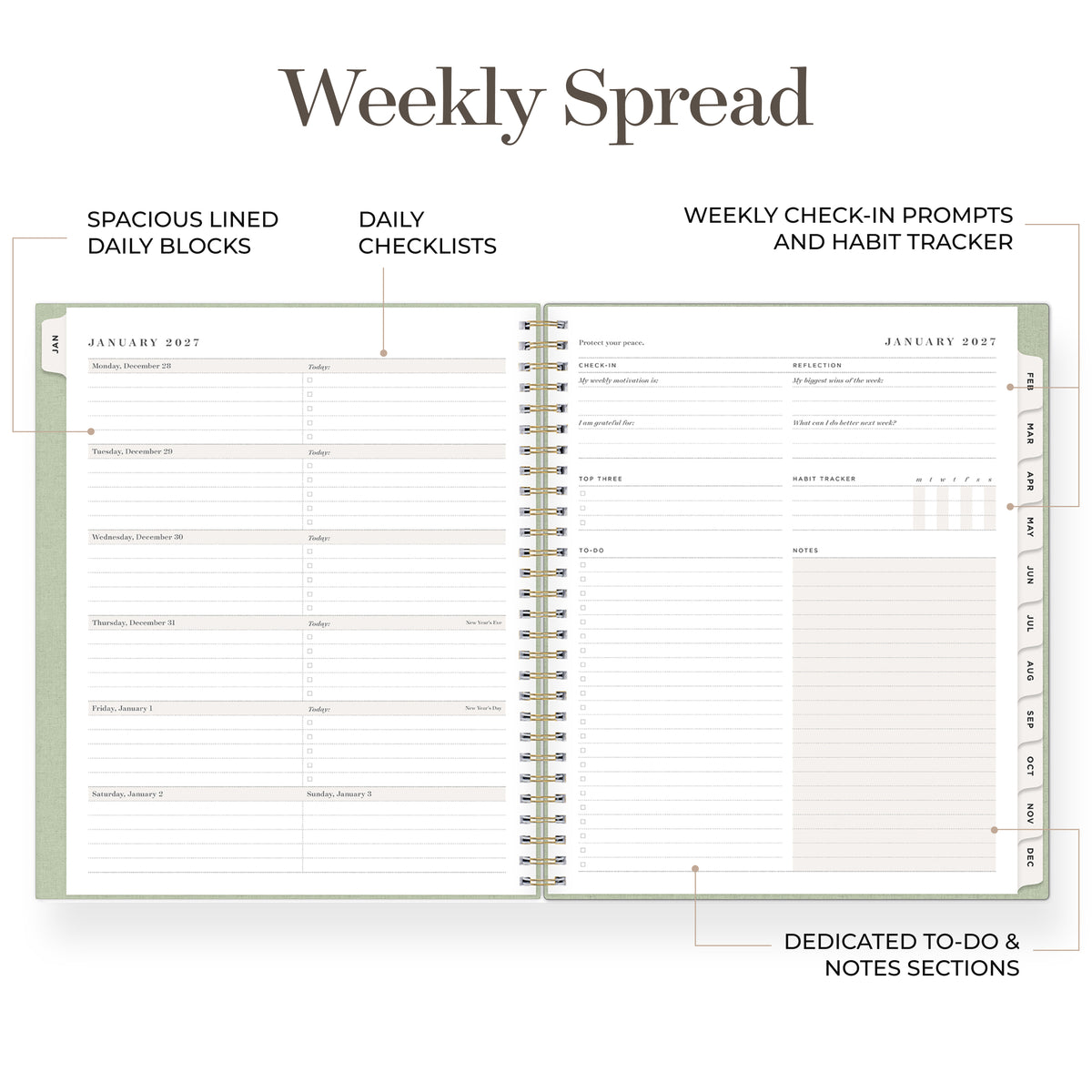 An open spiral-bound weekly planner spread on a white background with callout lines and text describing features such as spaced lined daily blocks, daily checklists, weekly check-in prompts, and dedicated to-do and notes sections.