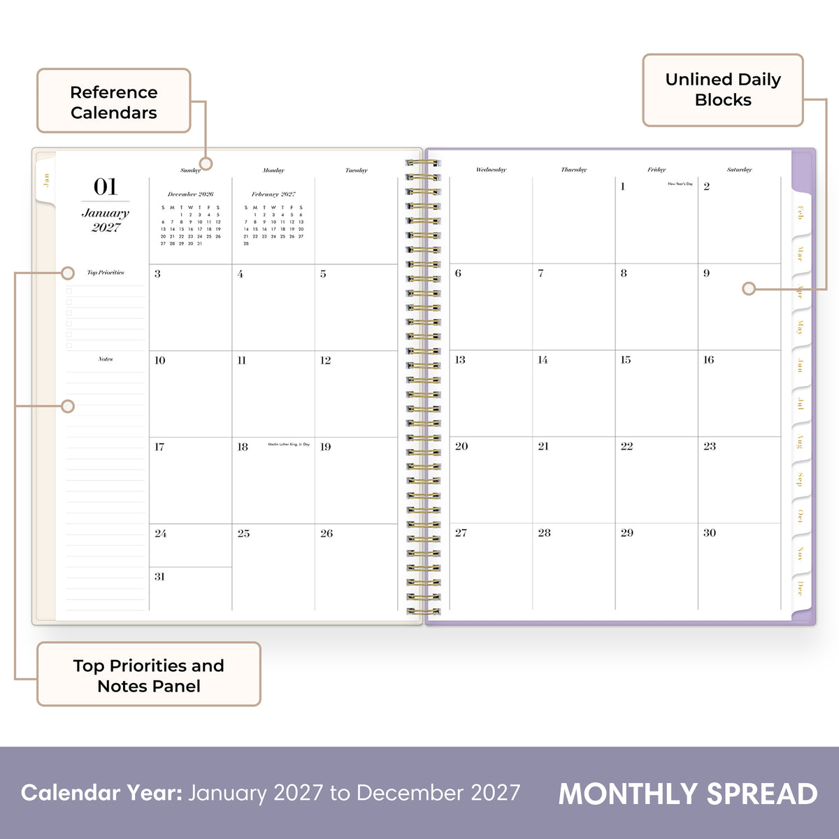 An open spiral-bound planner shown as a monthly calendar spread with labeled callouts pointing to features such as reference calendars, unlined daily blocks, top priorities and notes panel, and a calendar year from January 2027 to December 2027.