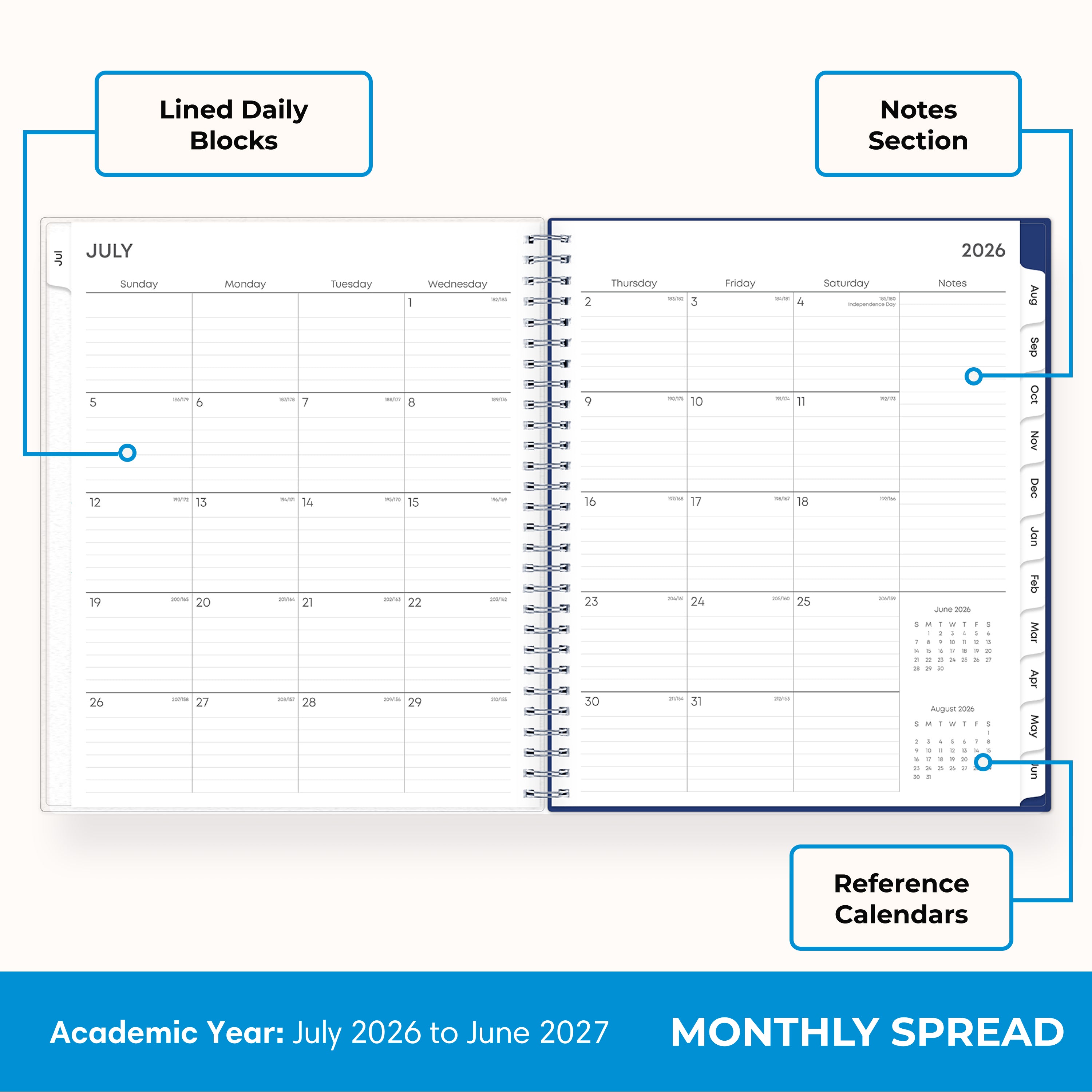 this july 2026 - june 2027 planner features a monthly spread with ample writing space for each day, monthly reference calendar, sections for note taking, bullet points, and check lists.