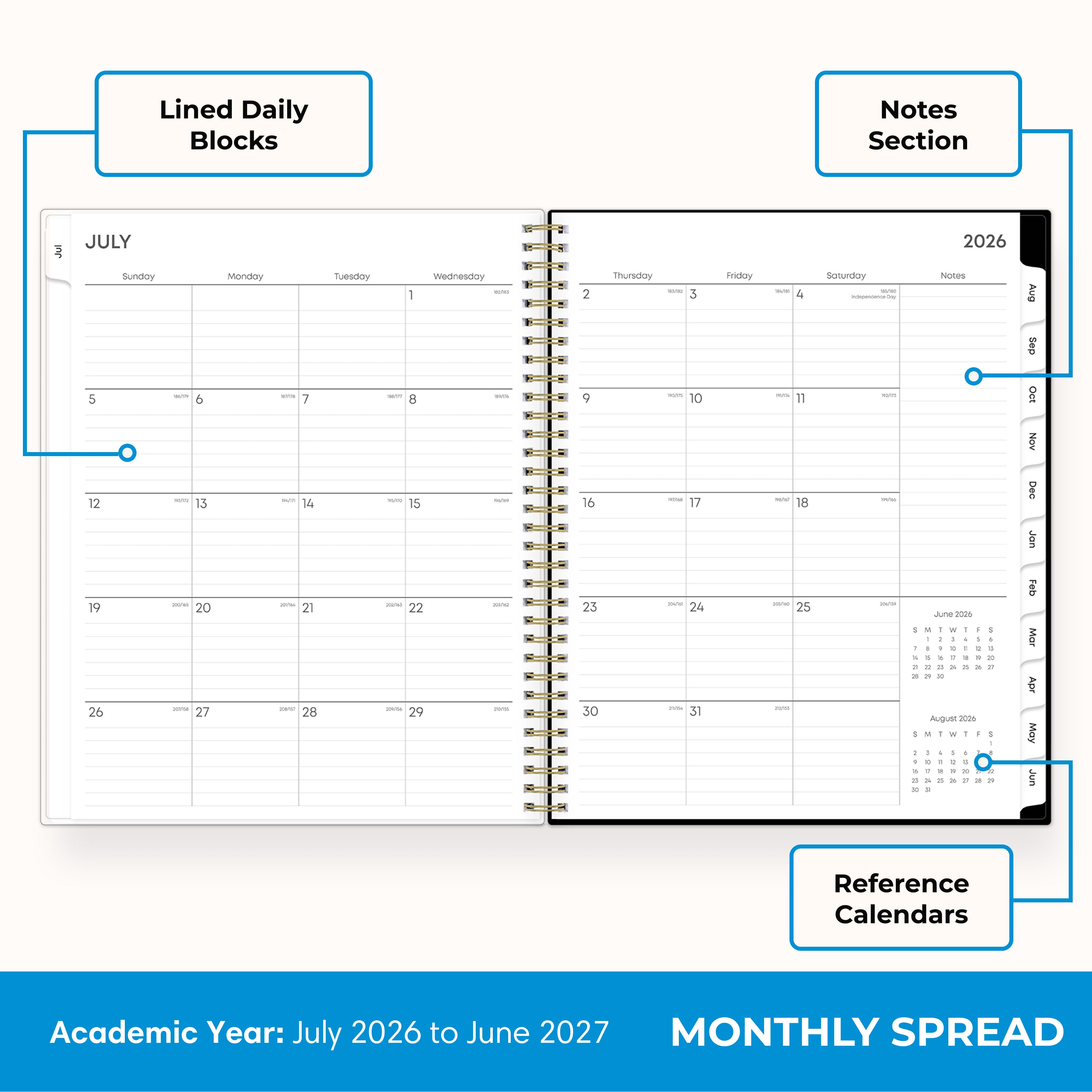 this july 2026 - june 2027 planner features a monthly spread with ample writing space for each day, monthly reference calendar, sections for note taking, bullet points, and check lists.