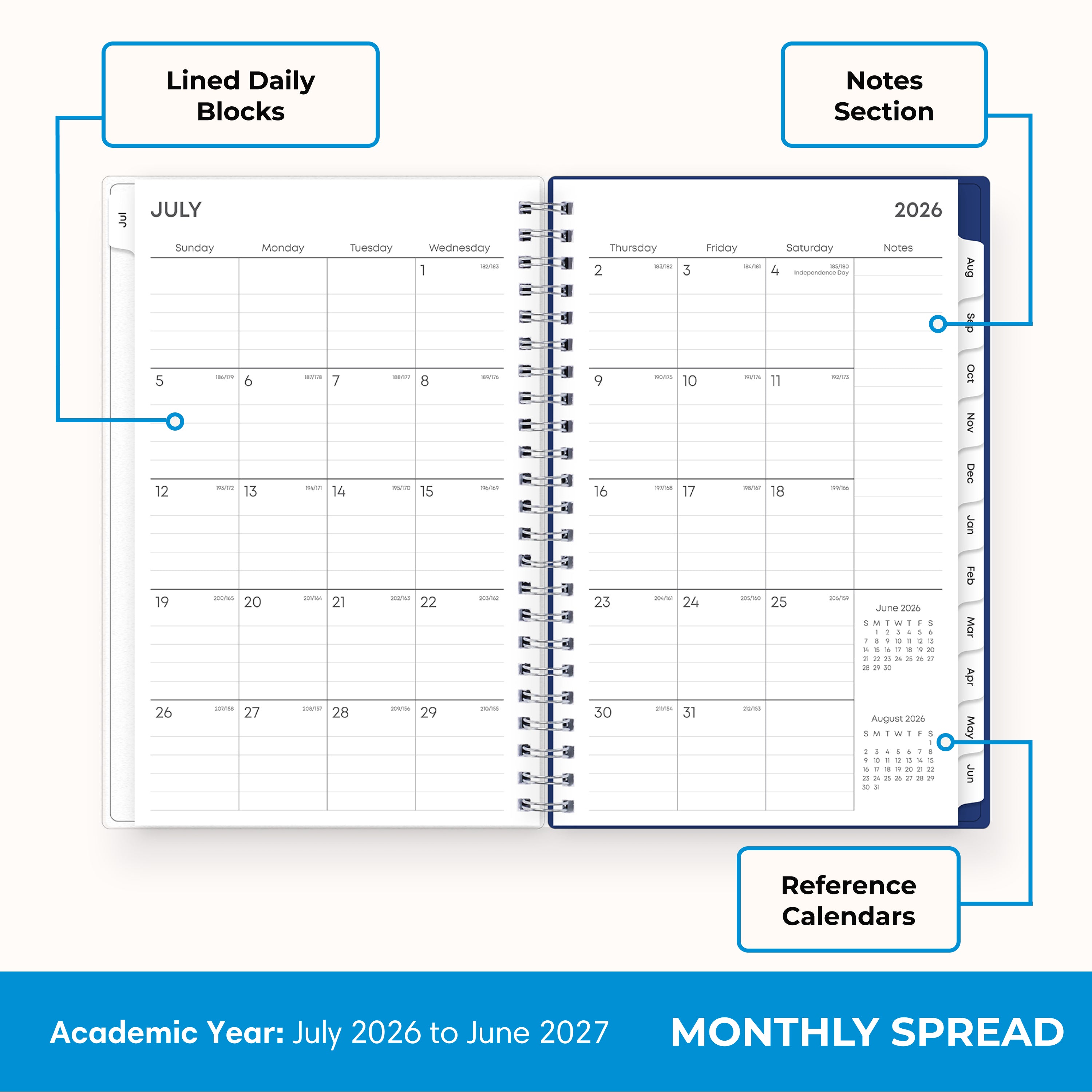 this july 2026 - june 2027 planner features a monthly spread with ample writing space for each day, monthly reference calendar, sections for note taking, bullet points, and check lists.