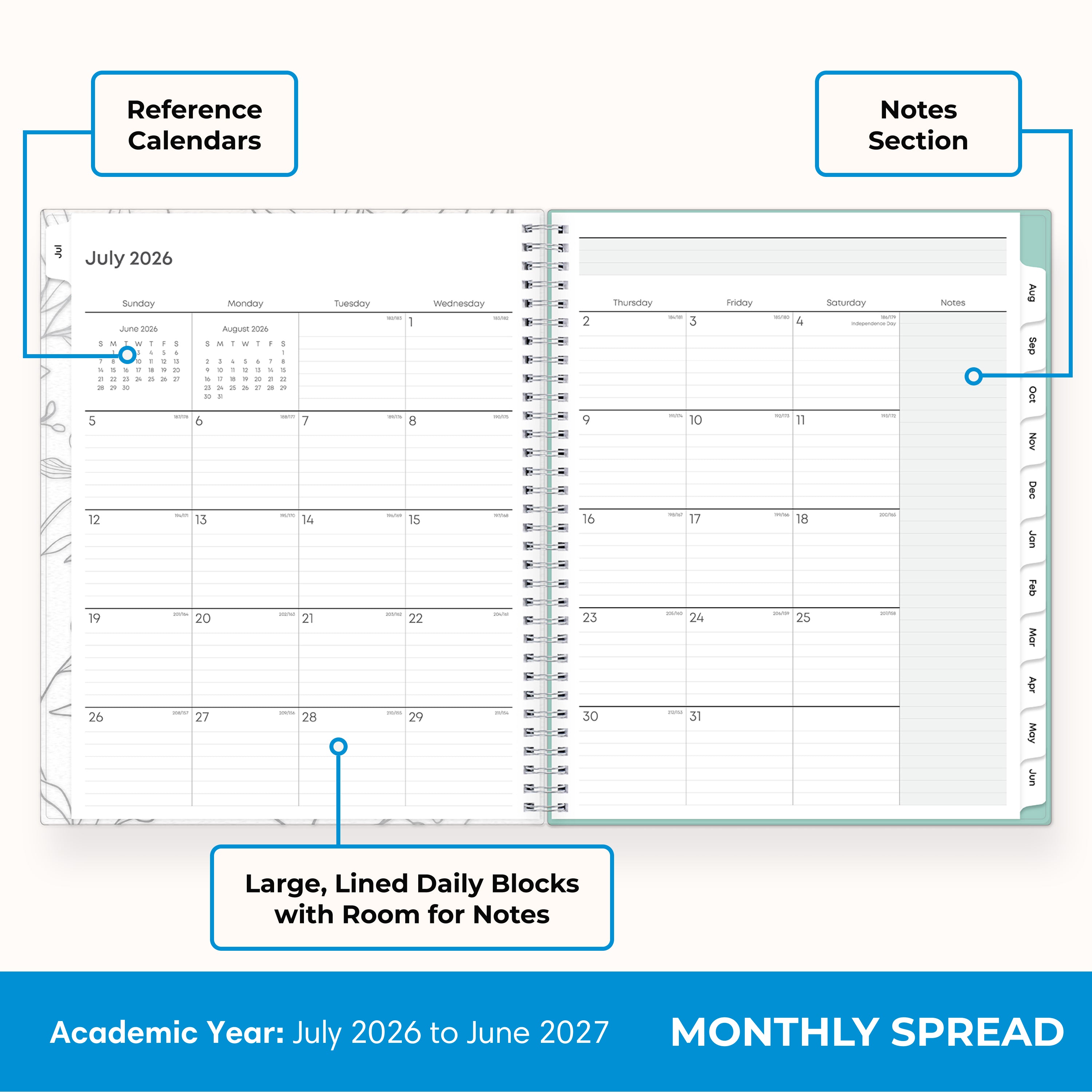 this july 2026 - june 2027 planner features a monthly spread with ample writing space for each day, monthly reference calendar, sections for note taking, bullet points, and check lists.