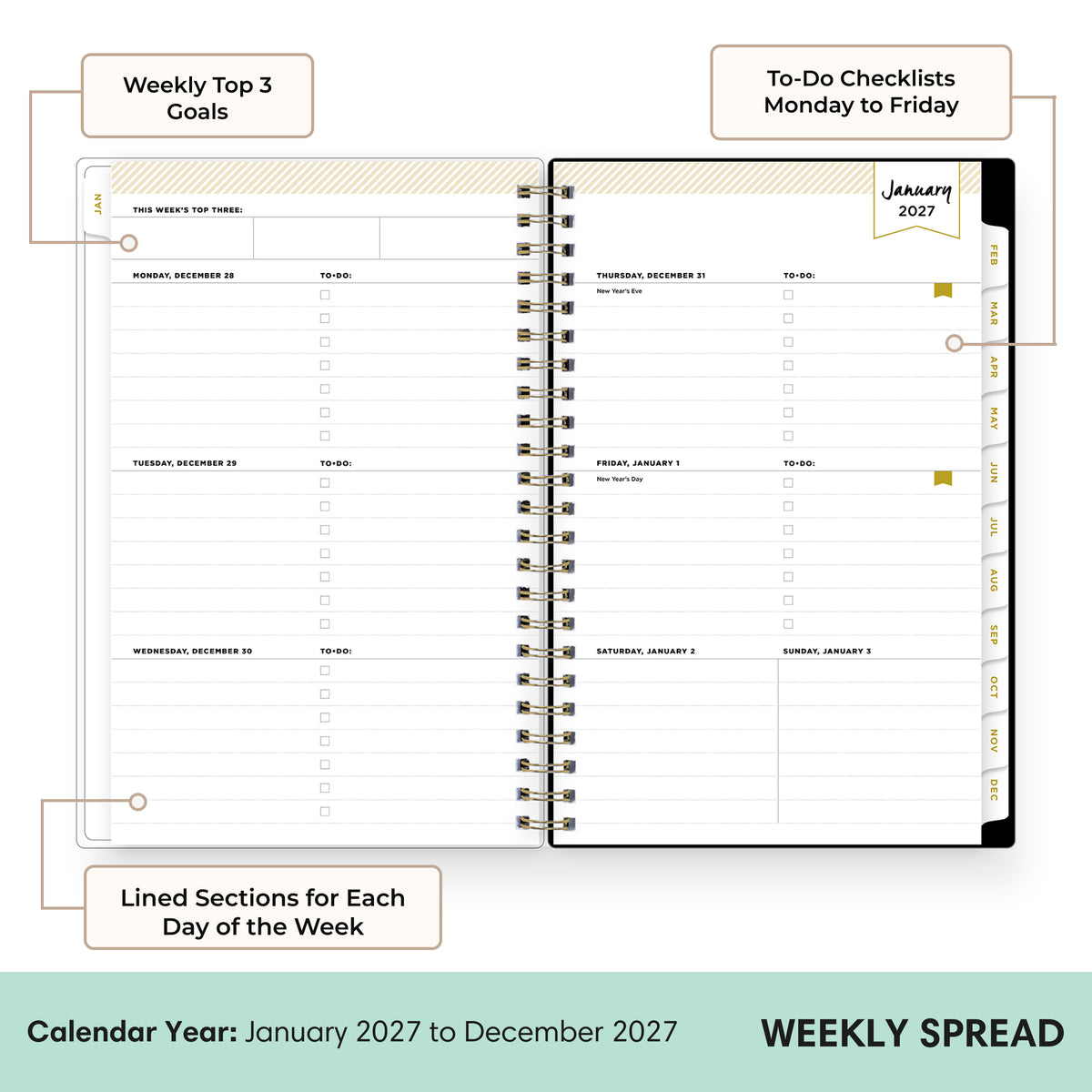 An open spiral-bound weekly planner spread on a white background with callout labels pointing to sections for weekly goals, to-do checklists, daily lined sections, and a January 2027 calendar page. The bottom banner reads &