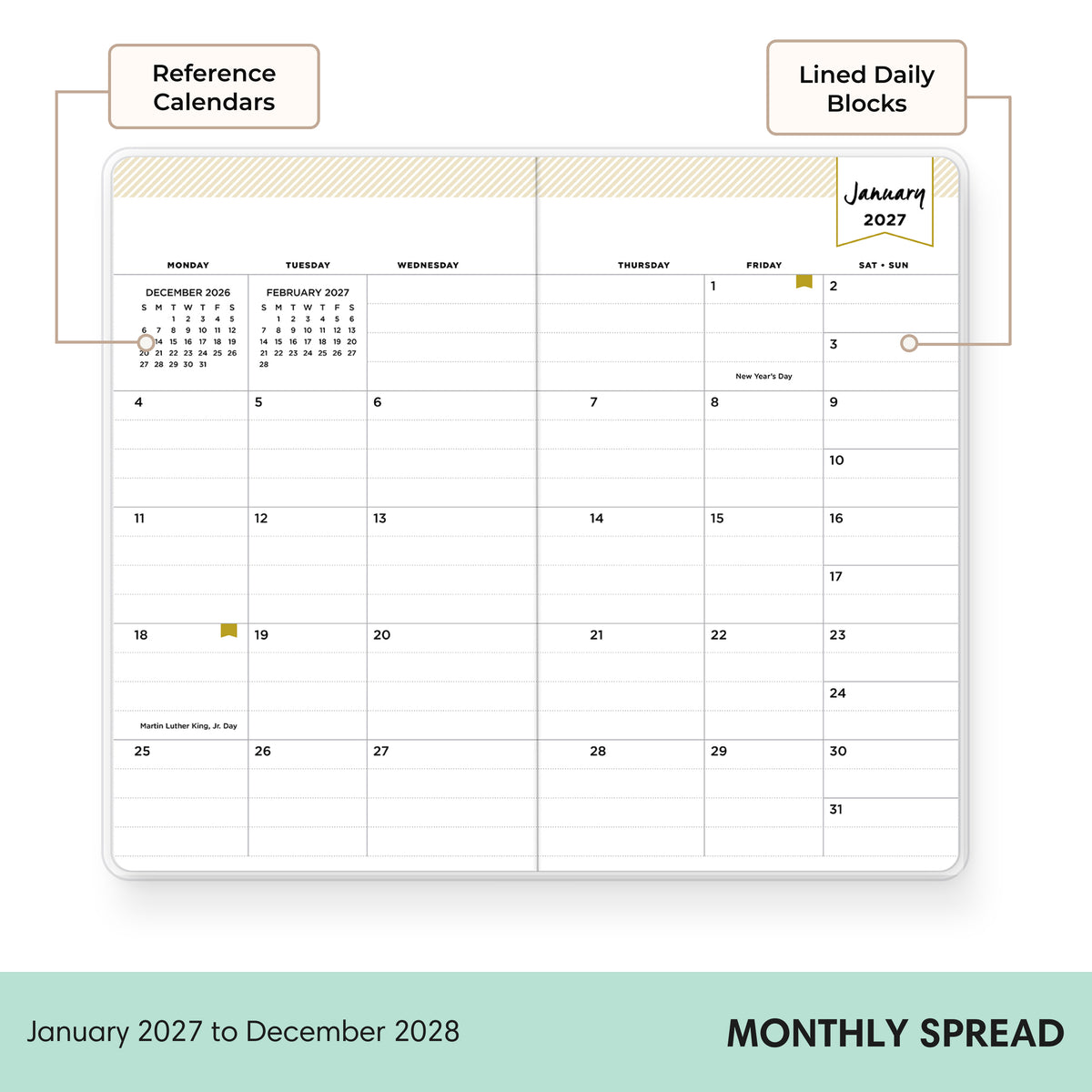 A monthly calendar spread preview with labeled callouts reading &
