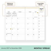 A monthly planner spread page shown on a white background with callout labels pointing to reference calendars and lined daily blocks. The page includes a January 2027 calendar layout and text at the bottom reading &