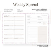 An open planner or notebook spread showing a weekly layout with labeled callouts: spaced lined daily blocks, daily checklists, weekly check-in prompts and habit tracker, and dedicated to-do and notes sections.