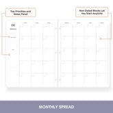 An open monthly planner spread with labeled callouts pointing to the top priorities and notes panel and non-dated blocks, on a white background with a purple banner reading MONTHLY SPREAD.
