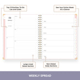 An open spiral-bound weekly planner spread on a white background with callout labels pointing to features such as top 3 priorities, to-do list and goals, weekly overview, lined notes section, and non-dated daily sections.