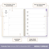 Weekly planner spread preview showing an open spiral-bound planner with lined notes, daily boxes, and sidebar tabs, with callout labels explaining key features like top 3 priorities, to-do list and goals, weekly overview, lined notes section, and large dated daily sections.