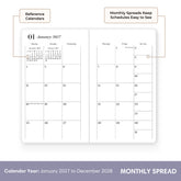 january 207 monthly spread in pocket sized planner featuring reference calendars, and blank open spaces for each day to write in