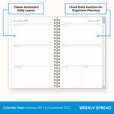 2027 weekly spread features ample lined writing space for to do lists, notes section, reference calendars, bullet points, and monthly tabs