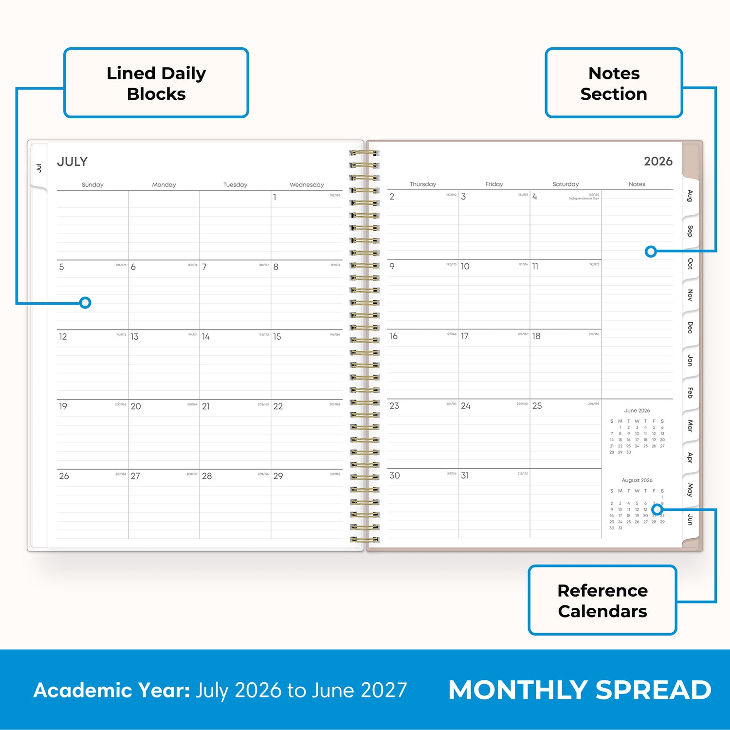 this july 2026 - june 2027 planner features a monthly spread with ample writing space for each day, monthly reference calendar, sections for note taking, bullet points, and check lists.
