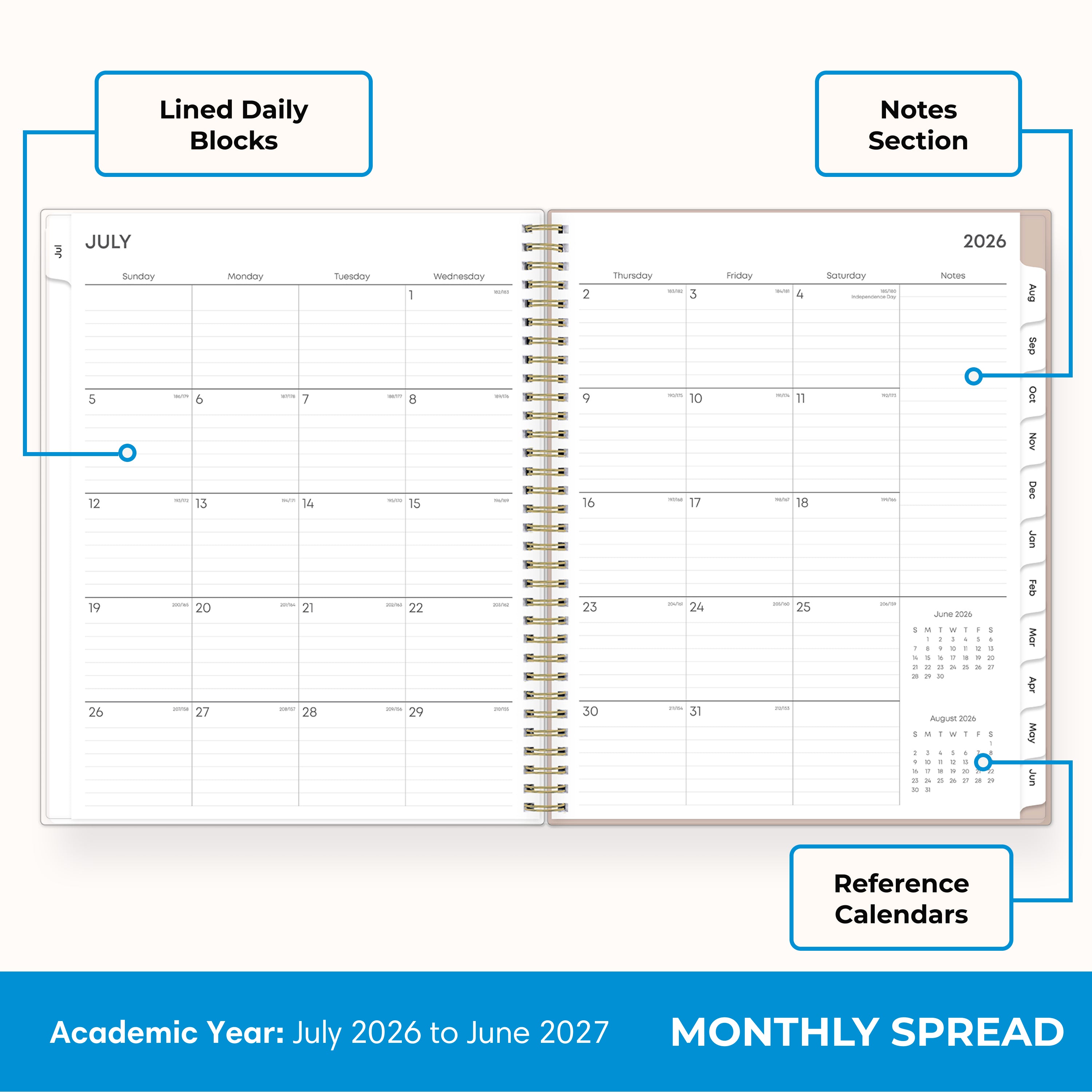 this july 2026 - june 2027 planner features a monthly spread with ample writing space for each day, monthly reference calendar, sections for note taking, bullet points, and check lists.
