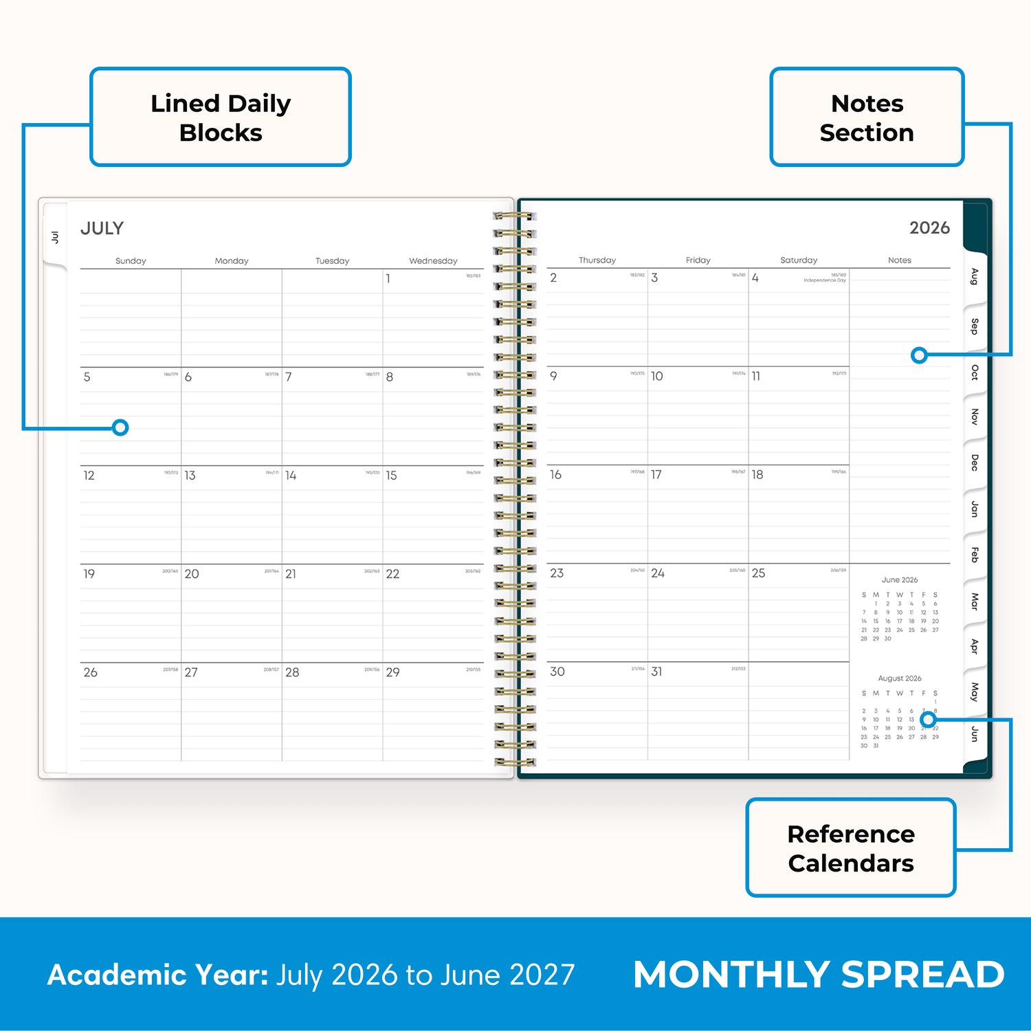 Full-size monthly calendar overview with spacious date boxes for appointments and events, lined writing space, and reference calendars