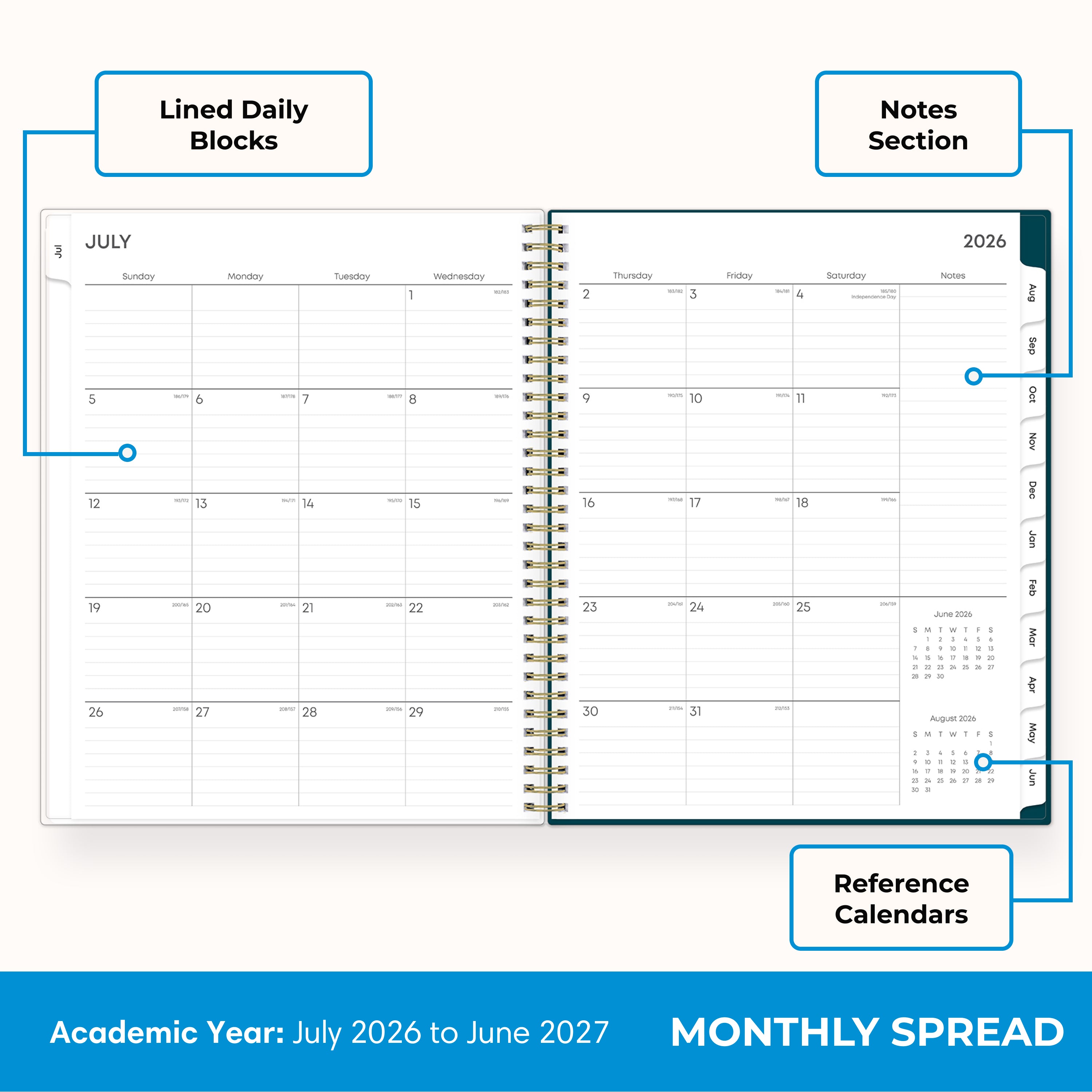 Full-size monthly calendar overview with spacious date boxes for appointments and events, lined writing space, and reference calendars