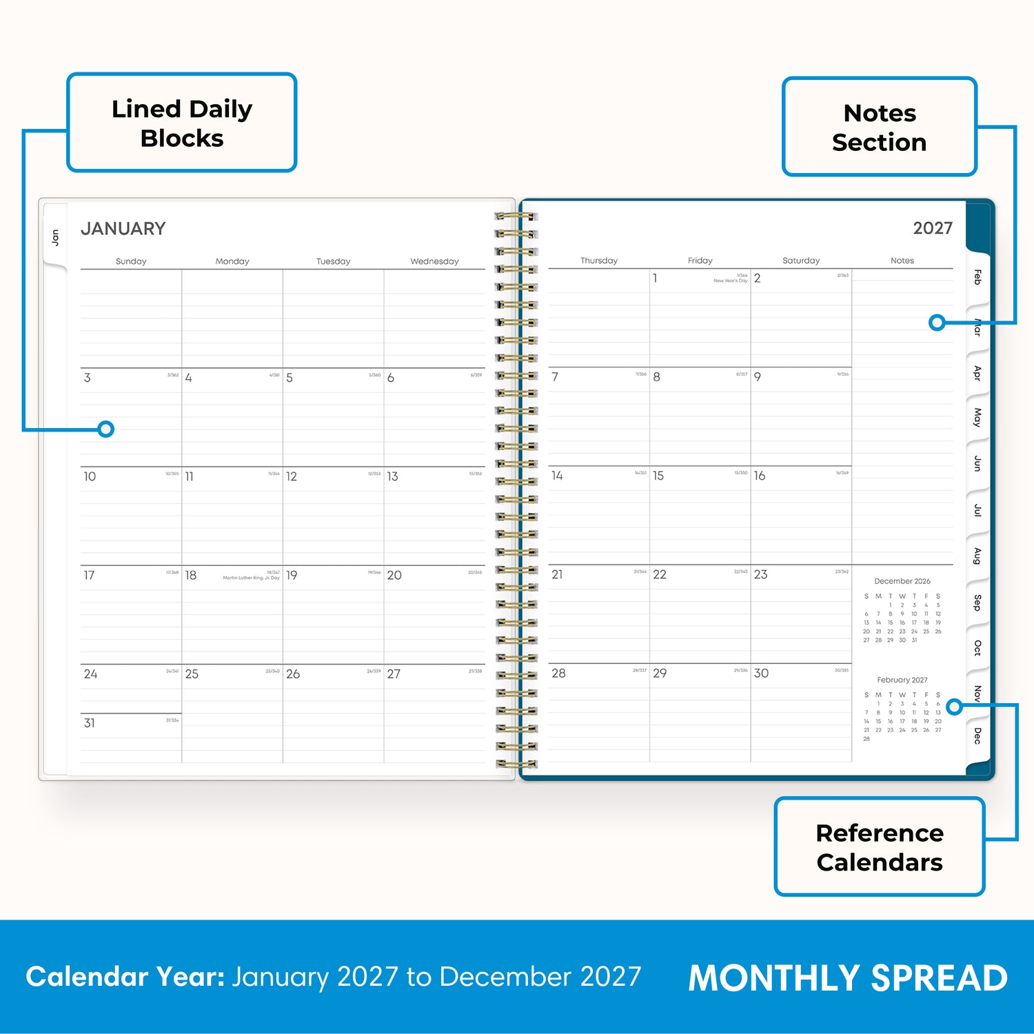 2027 monthly spread featuring ample lined writing space for each date, notes section, reference calendars, and monthly tabs