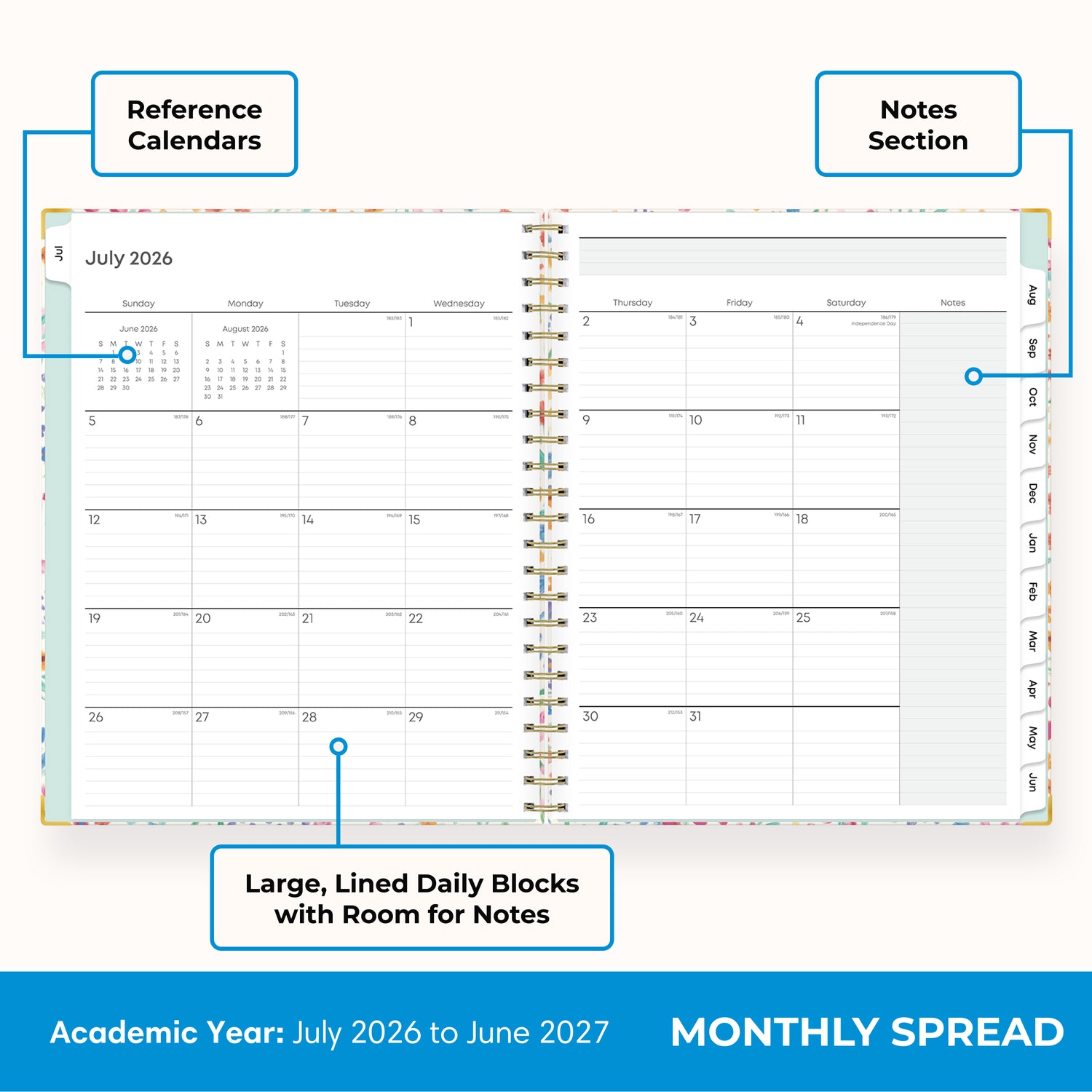 this july 2026 - june 2027 planner features a monthly spread with ample writing space for each day, monthly reference calendar, sections for note taking, bullet points, and check lists.
