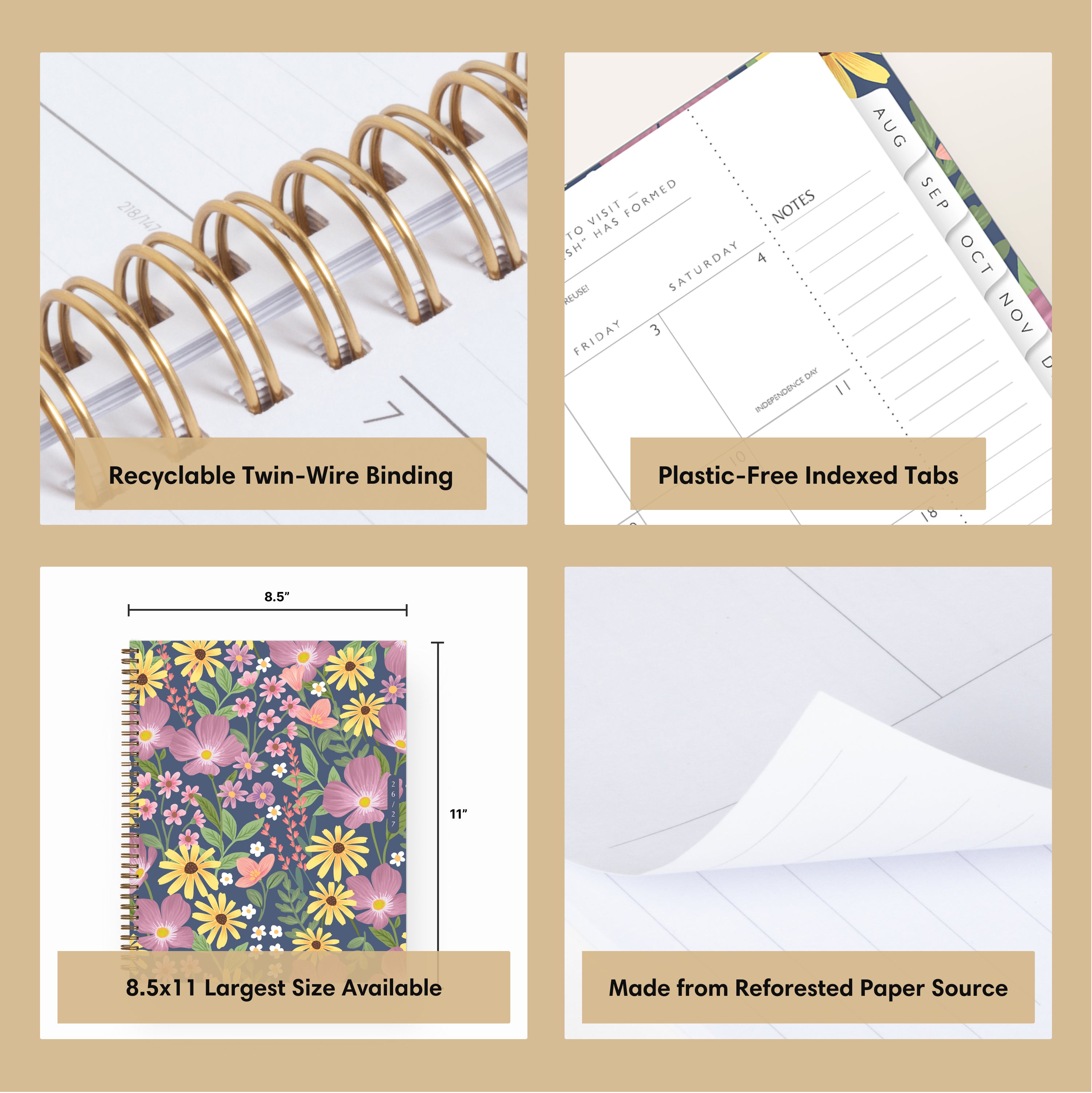 Collage of a planner with features highlighted, including durable twin-wire binding, special resources tab, and premium paper, laminated monthly tabs
